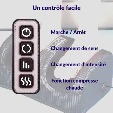 Neuro-Orgas | Masseur 4D professionnel américain