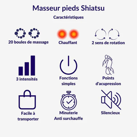 Neuro-Orgas | Masseur 4D professionnel américain